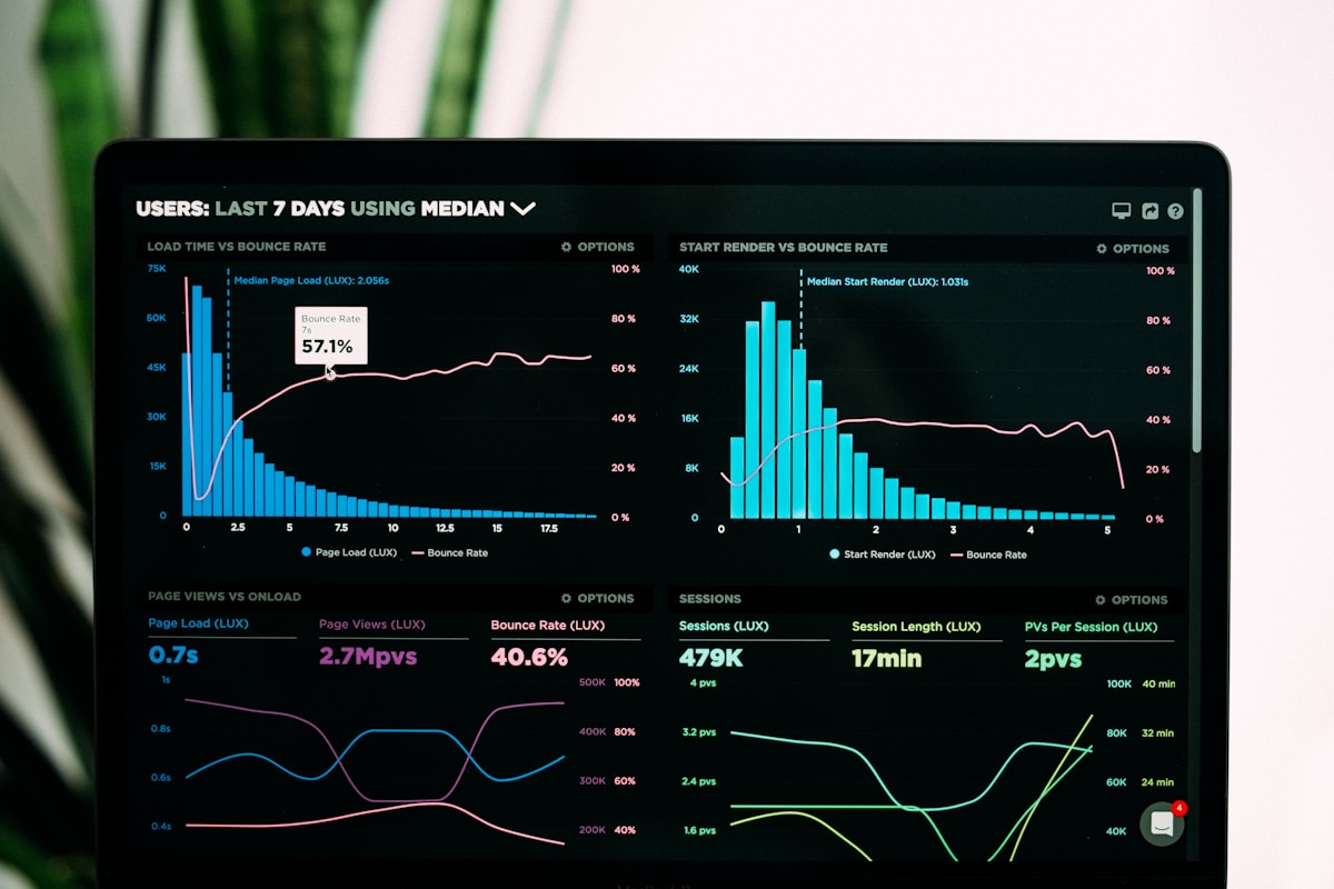 Návrh prediktivní analytiky na boardu v CogniVault studiu
